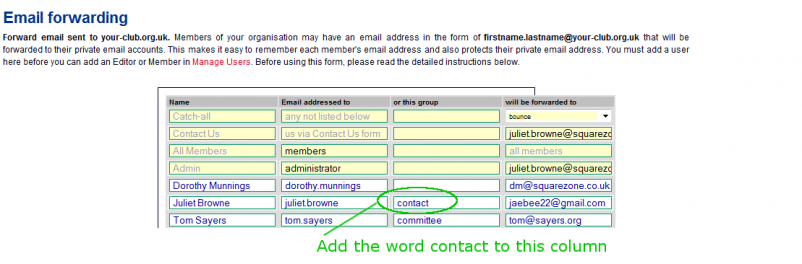Adding a second recipient to the Contact Us form