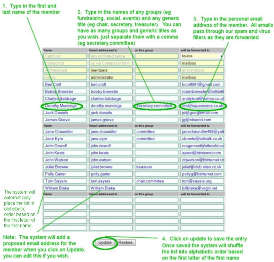 Email forwarding guide Email forwarding guide